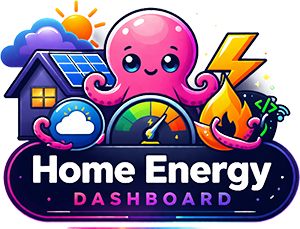 Energy Saving Dashboard